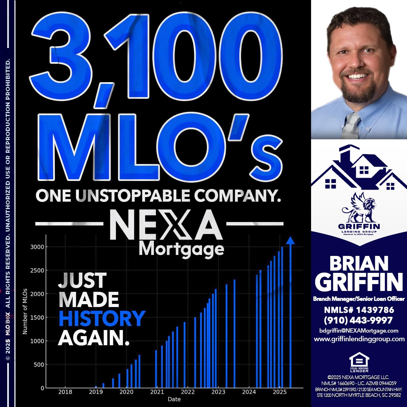 3,100 MLO´s - Brian Griffin -Senior Mortgage Consultant