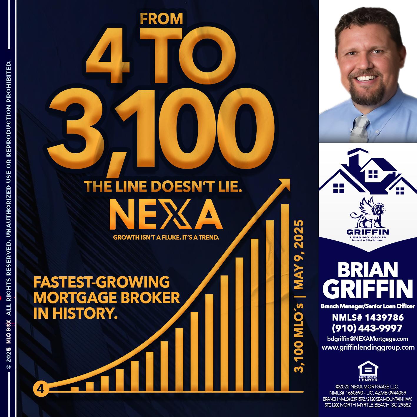 from 4 to 3,100 MLO´s - Brian Griffin -Senior Mortgage Consultant