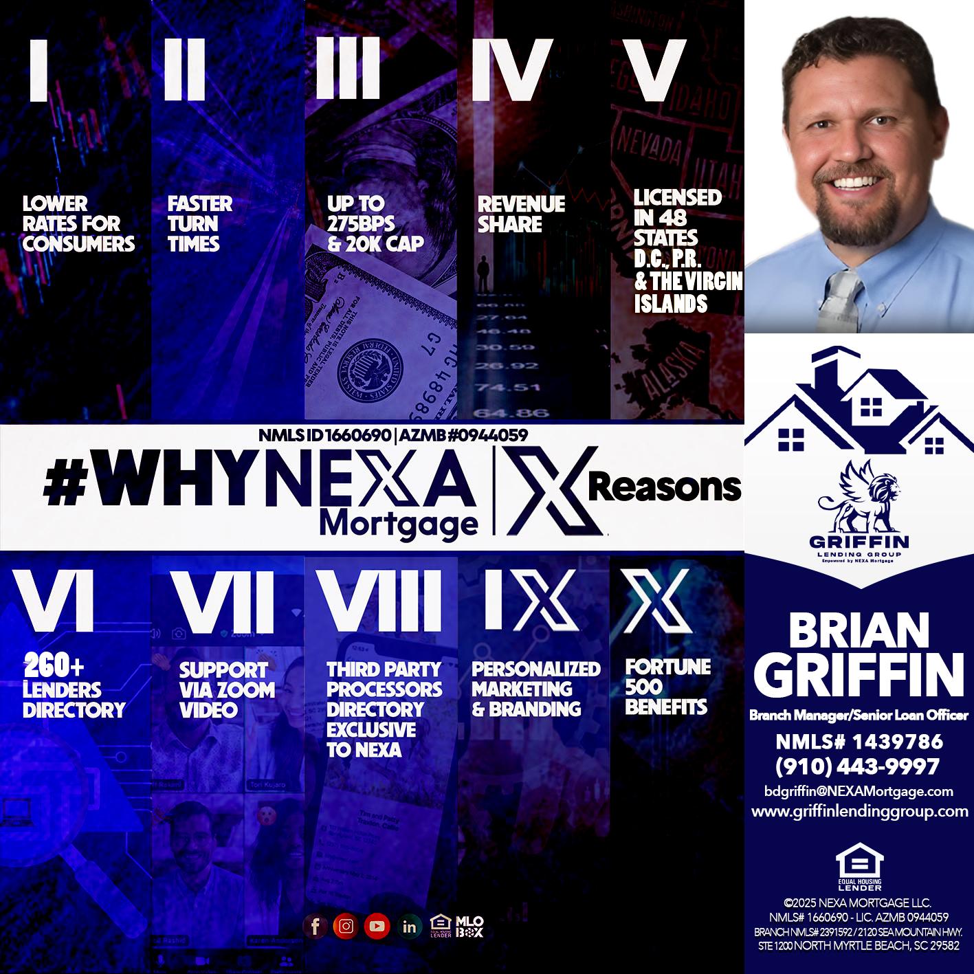 WHYNEXA TOP X - Brian Griffin -Senior Mortgage Consultant