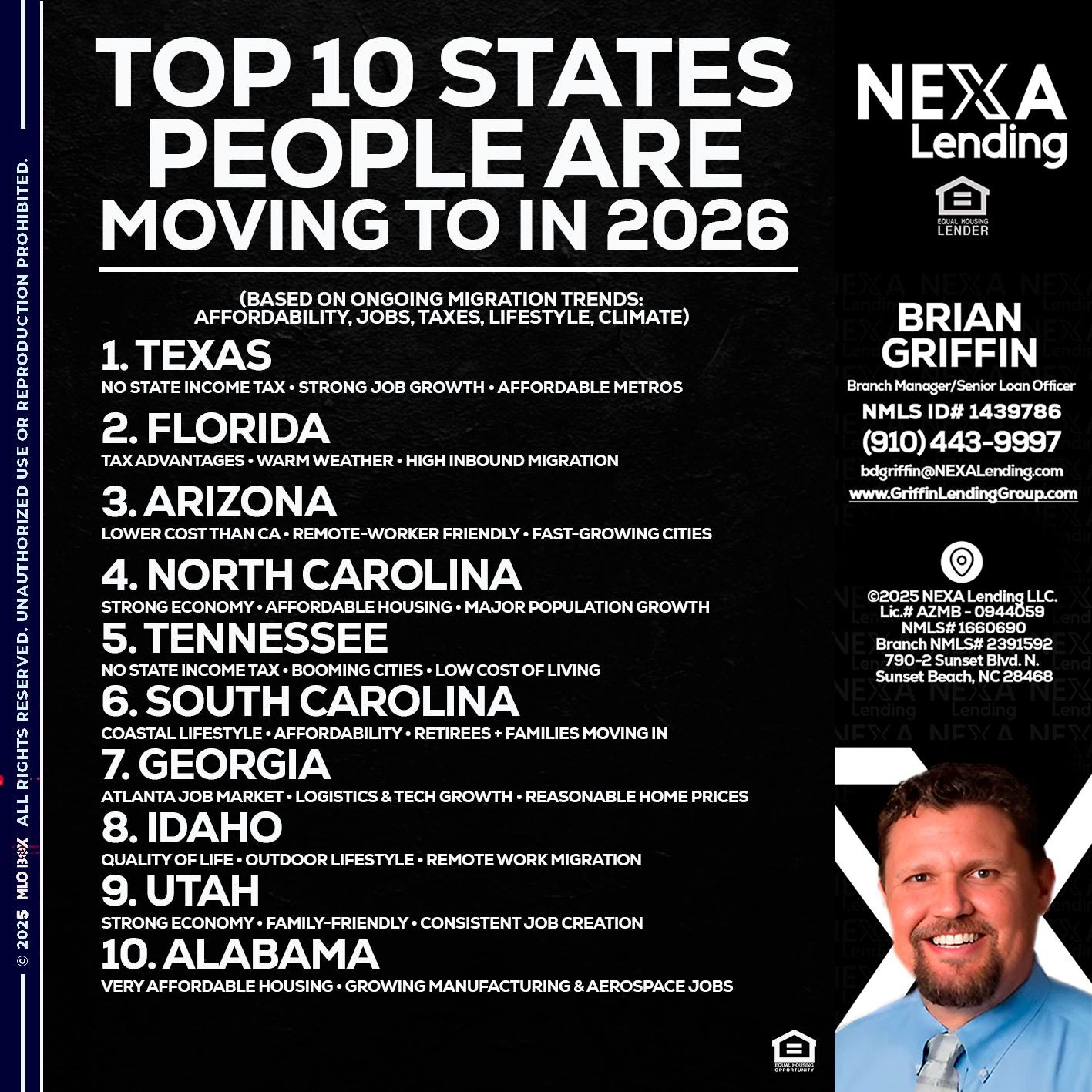 top 10 - Brian Griffin -Senior Mortgage Consultant