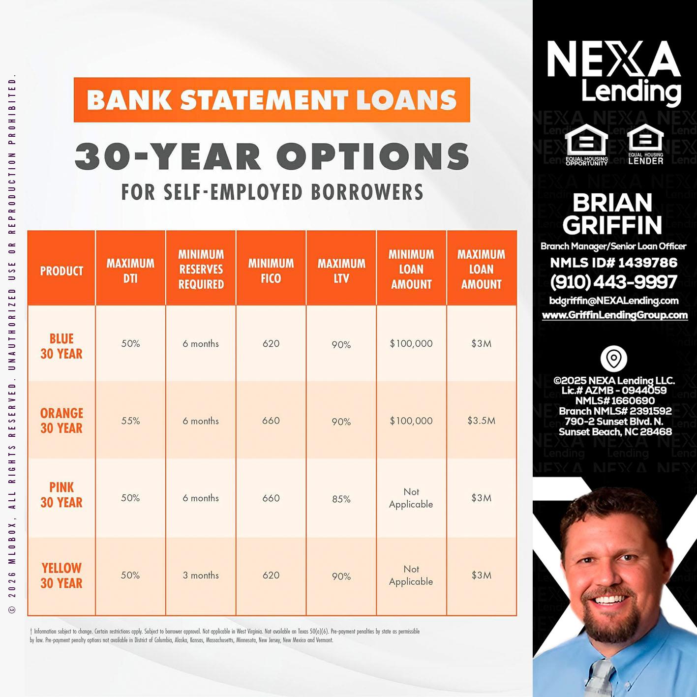 30 YEARS OPTIONS - Brian Griffin -Senior Mortgage Consultant
