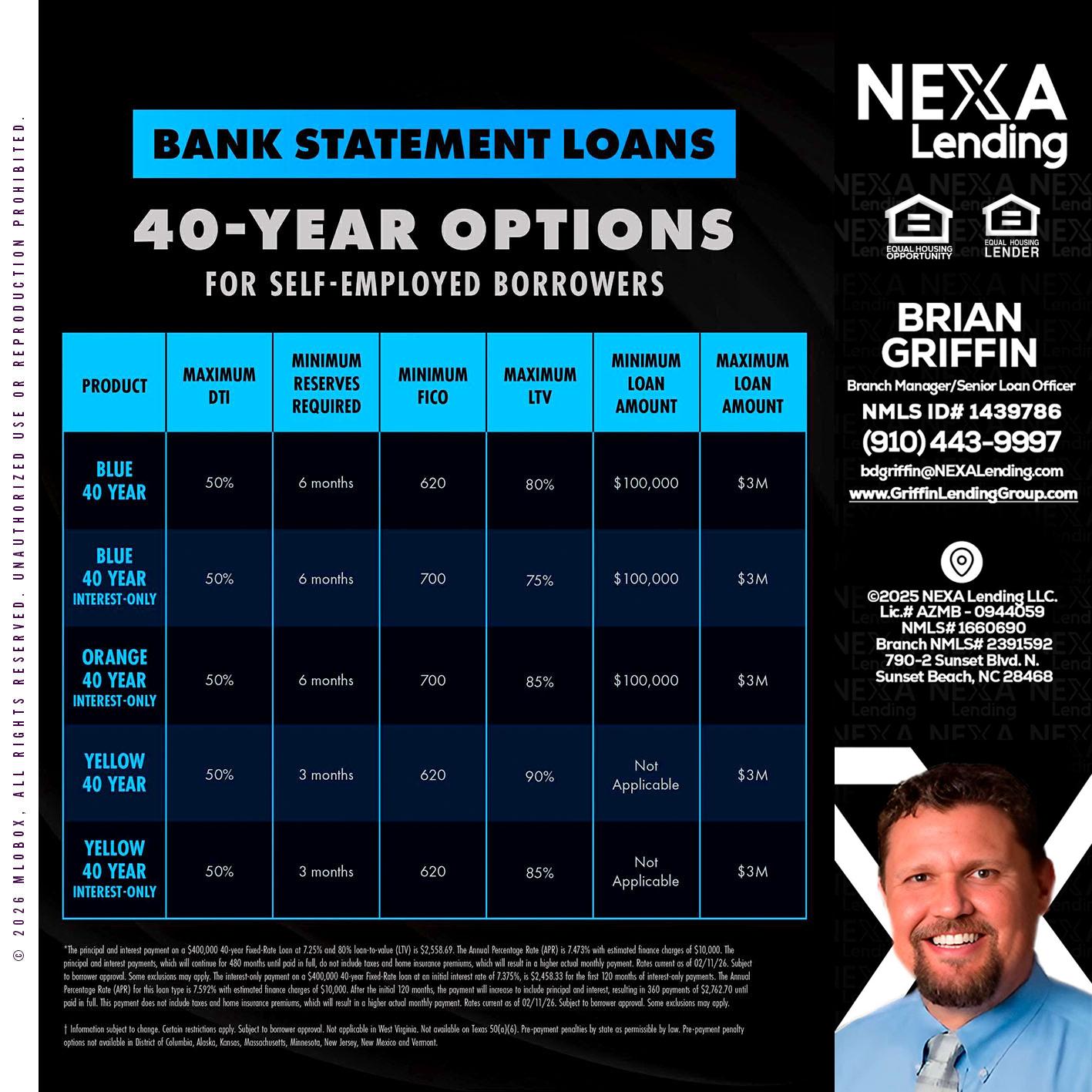 40 YR. OPTIONS - Brian Griffin -Senior Mortgage Consultant