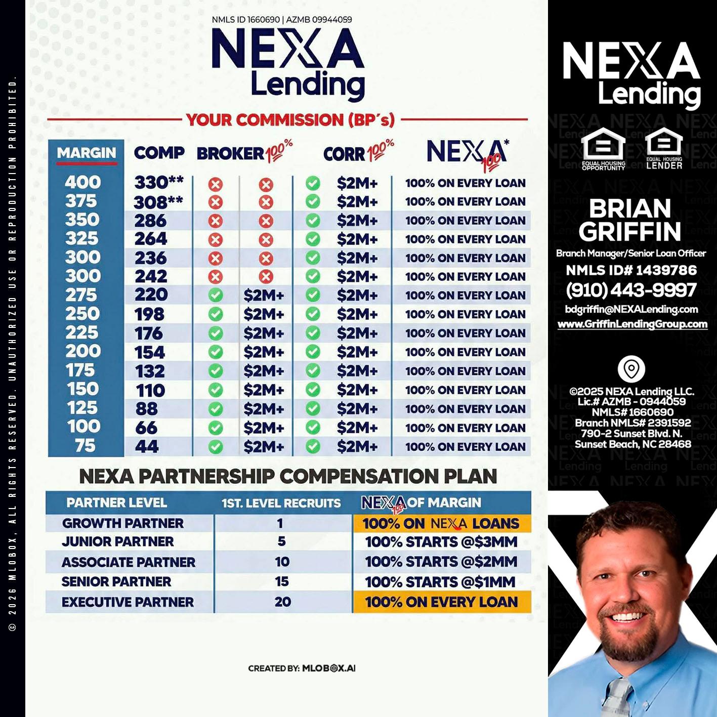 COMP - Brian Griffin -Senior Mortgage Consultant