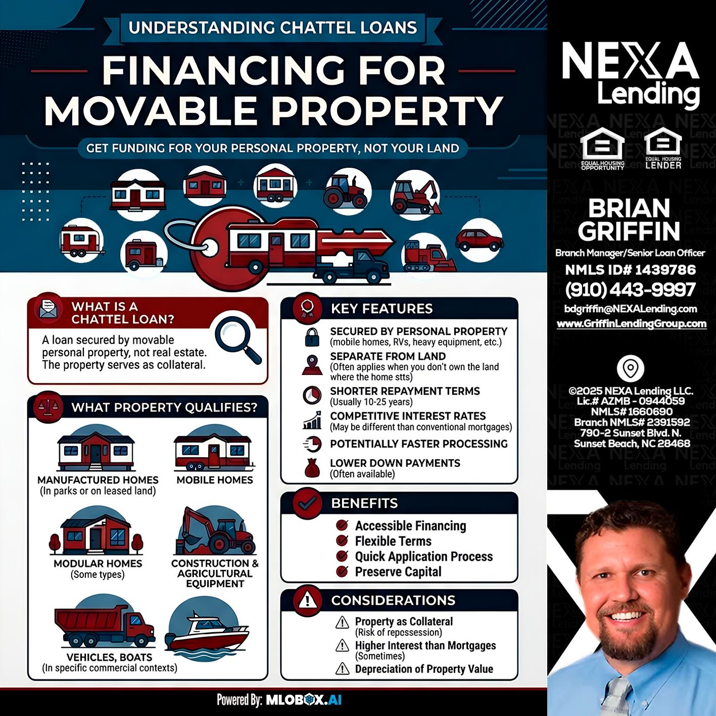 Chattel Loans - Brian Griffin -Senior Mortgage Consultant