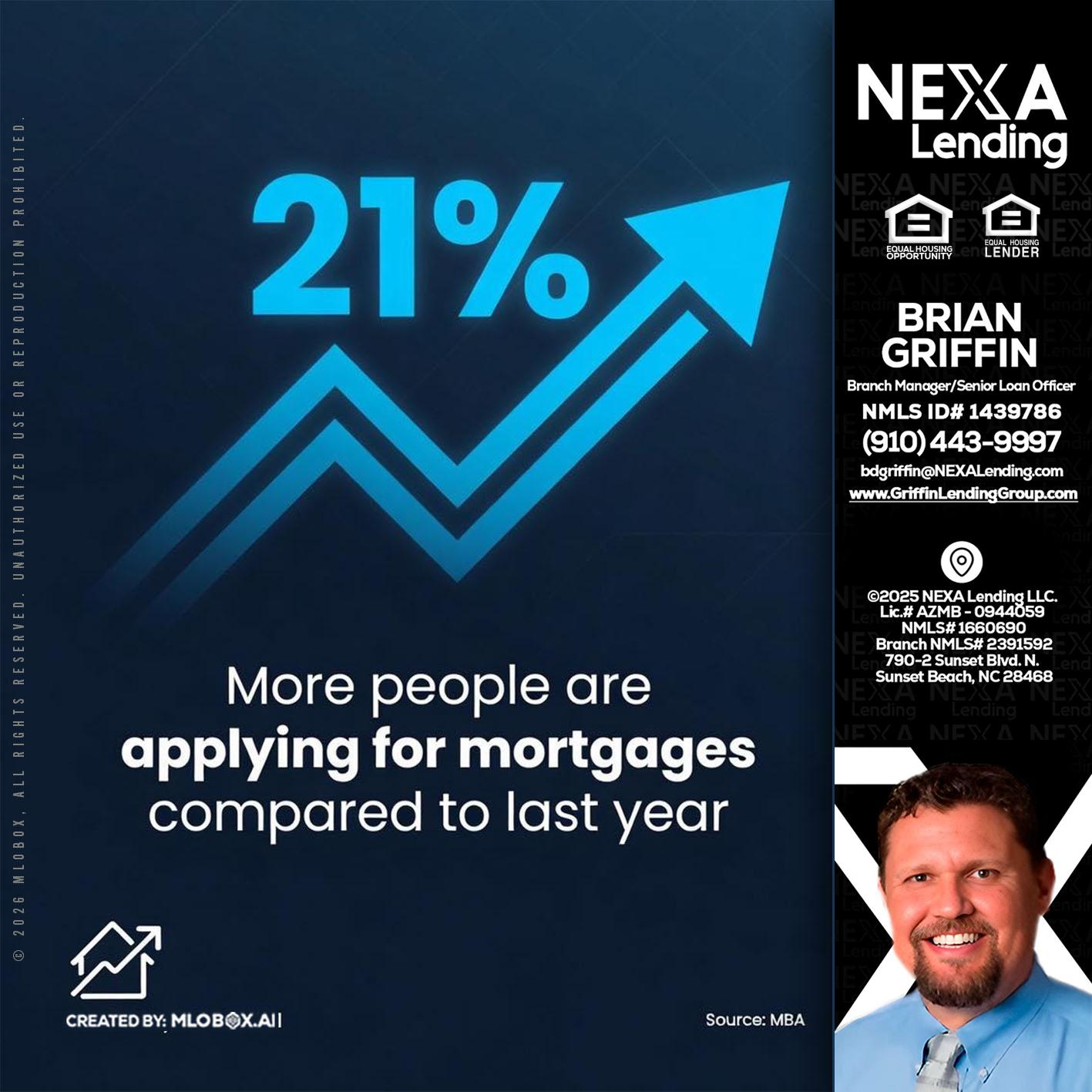 21% - Brian Griffin -Mortgage Broker