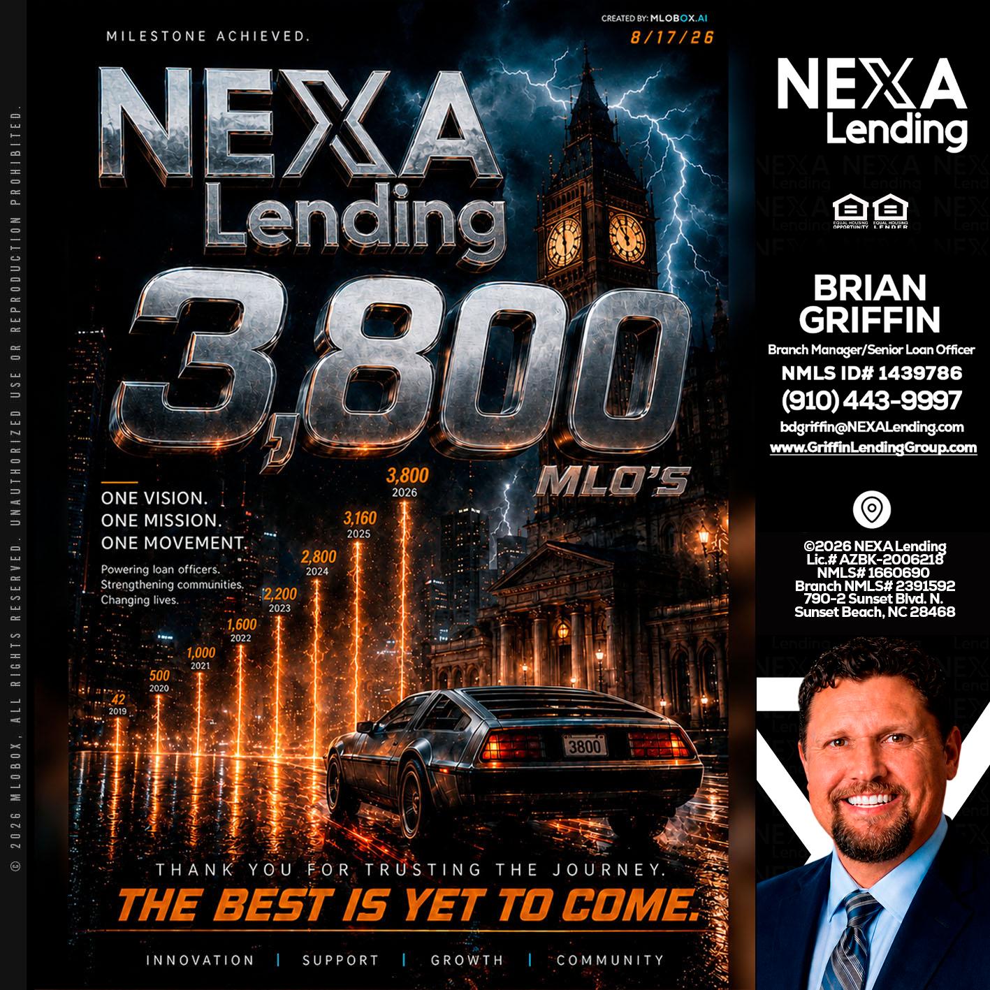 3800 future - Brian Griffin -Mortgage Broker