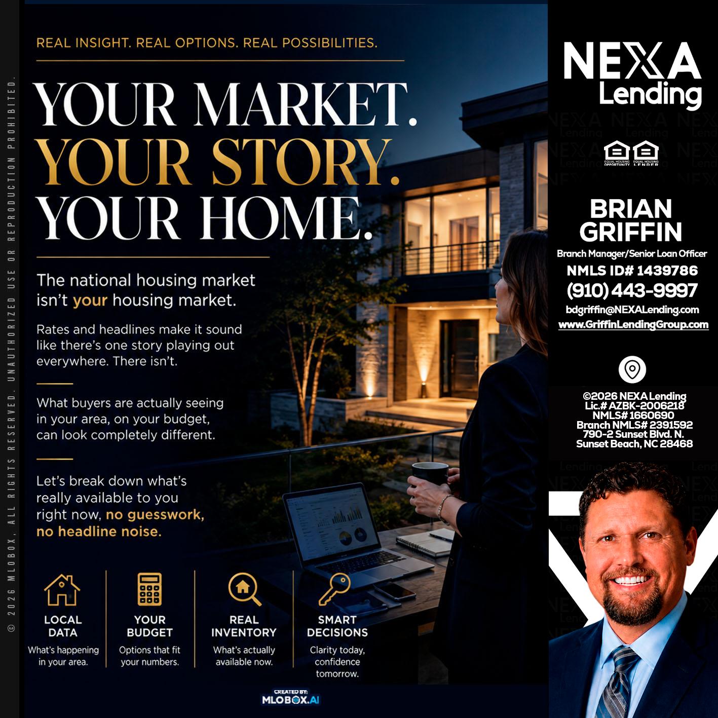 your market - Brian Griffin -Mortgage Broker