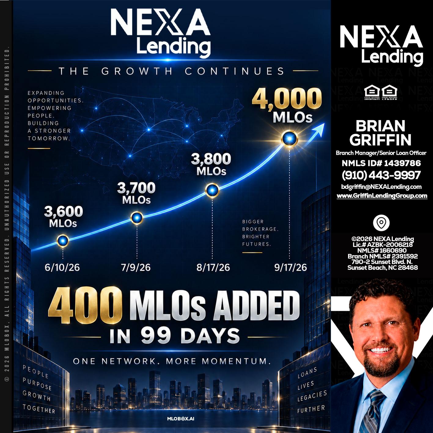 NEXA Lending 4000 MLOs - Brian Griffin -Mortgage Broker