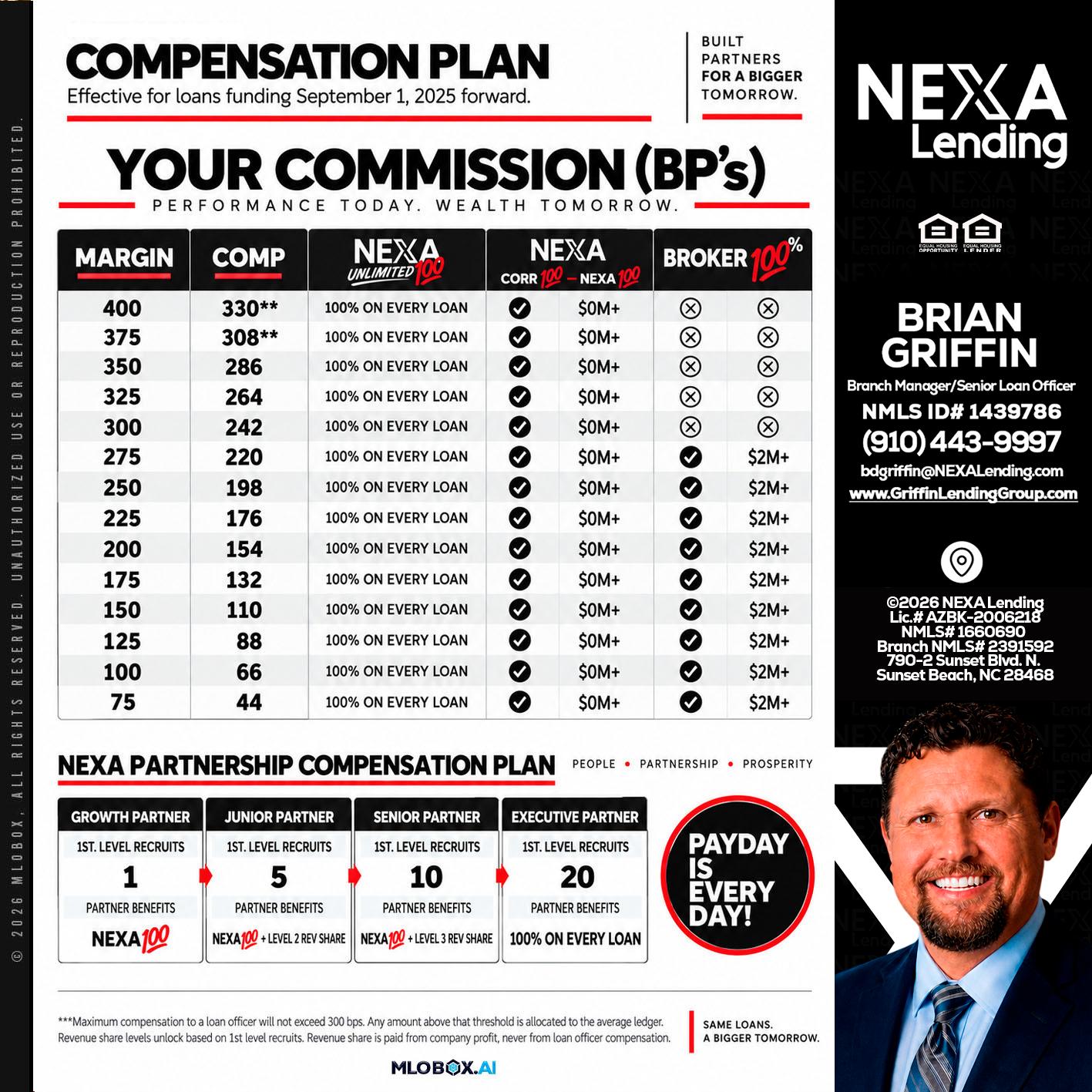COMPENSATION PLAN - Brian Griffin -Mortgage Broker